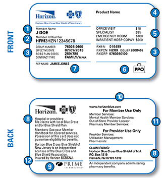 Horizon Blue Cross Blue Shiled Prefix Meaning 115