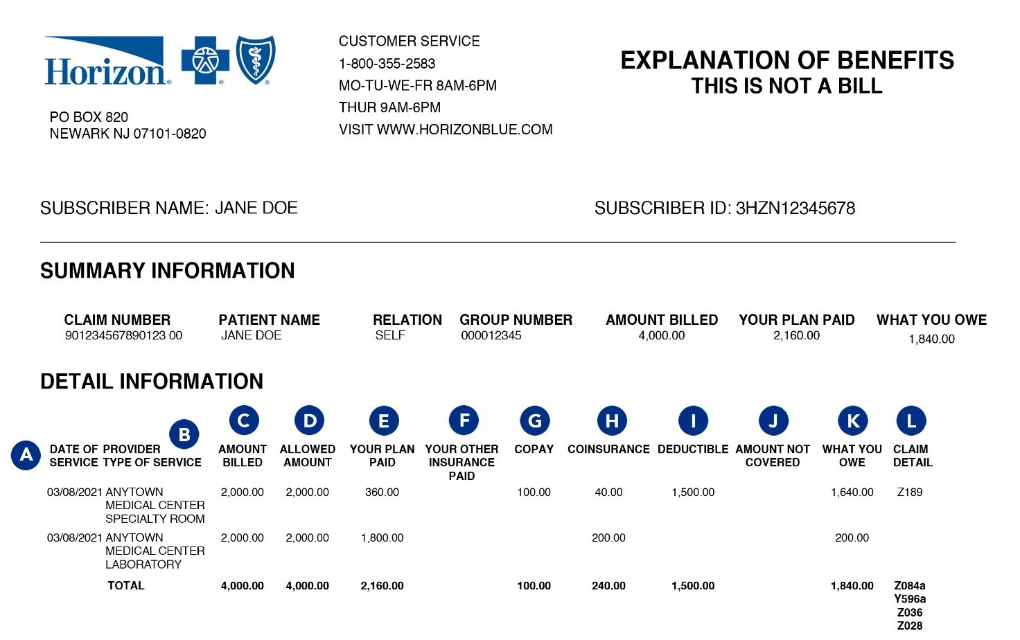 Explanation of Benefits sample