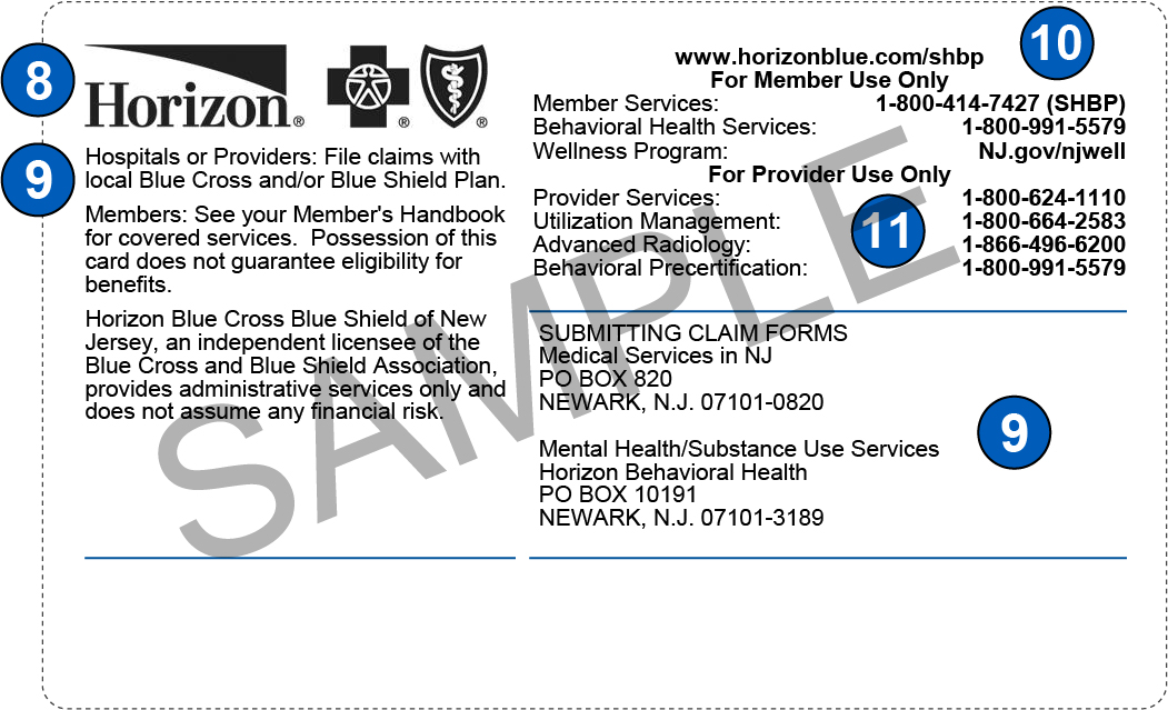 NJ Direct ID Card Back