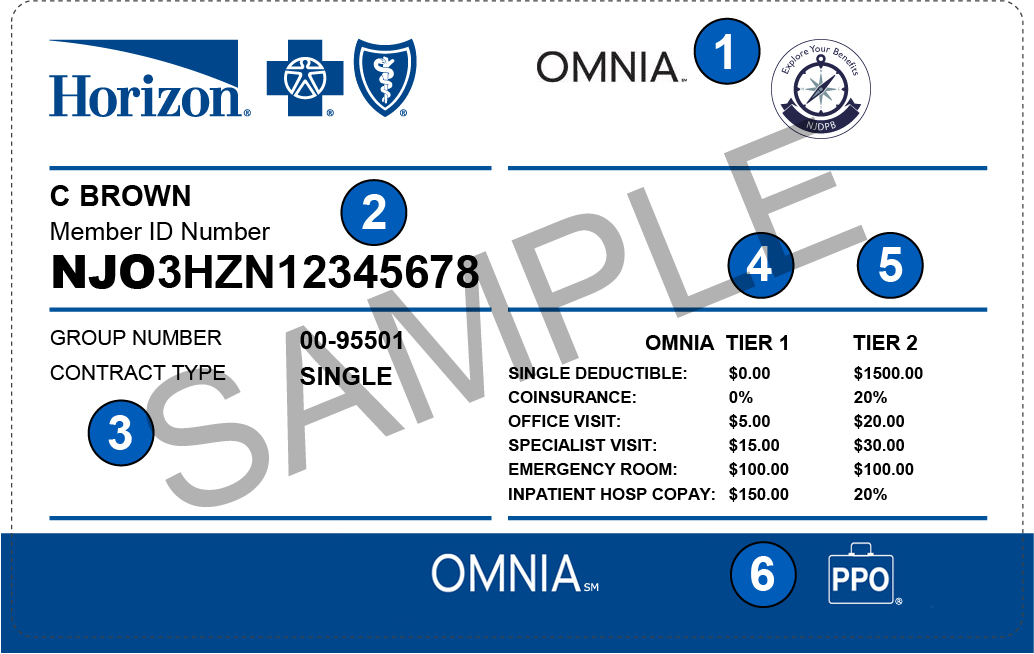 OMNIA ID Card Front