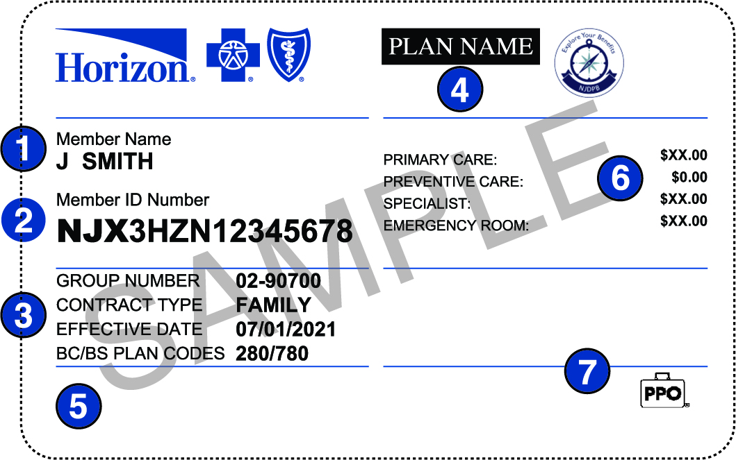 Cardholder Id On Insurance Card Independence Blue Cross / All Sections / Blue shield of member