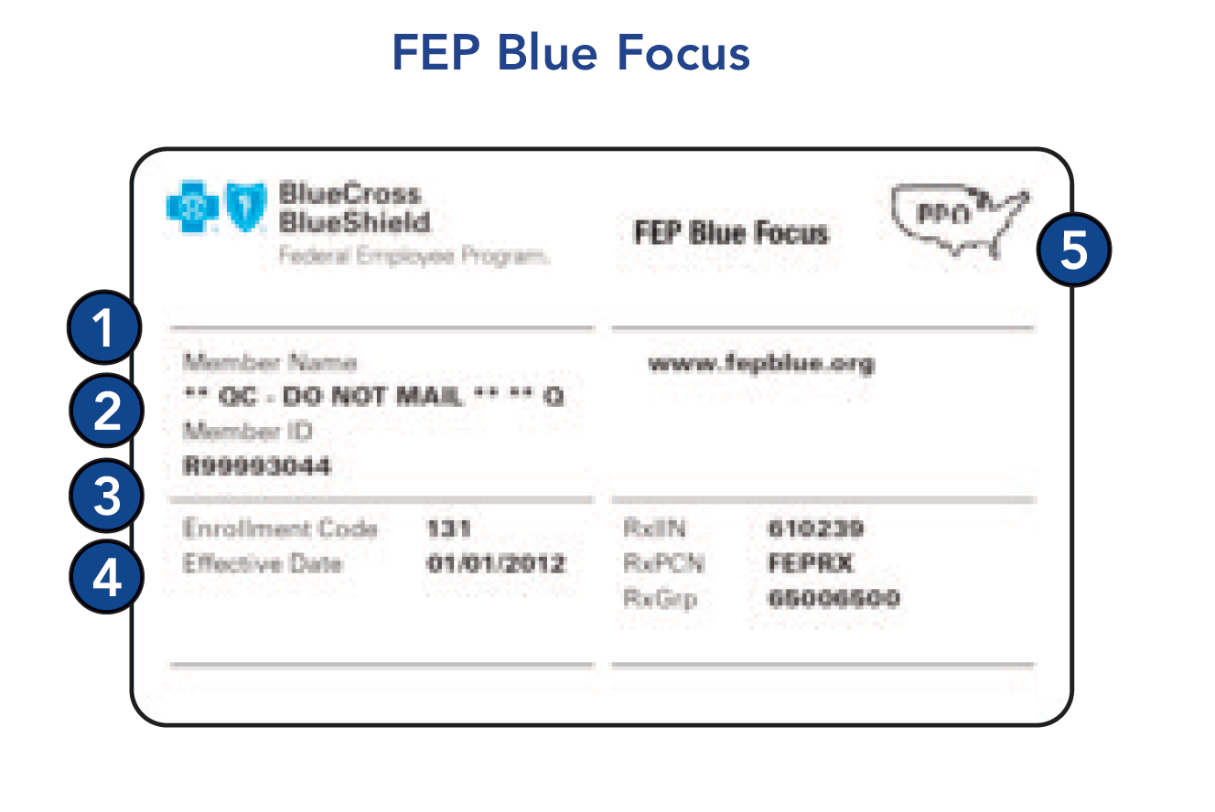 Identification Horizon Blue Cross Blue Shield of New Jersey