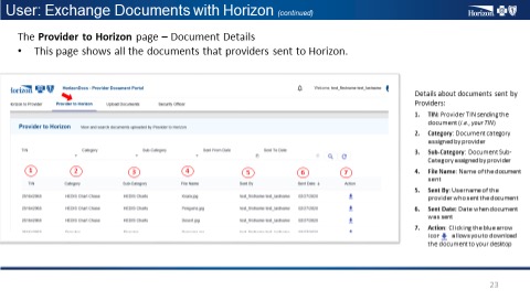 screenshot from horizon docs
