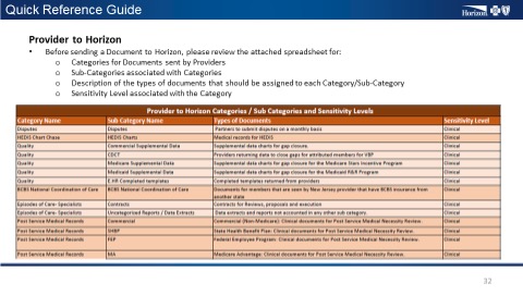 screenshot from horizon docs