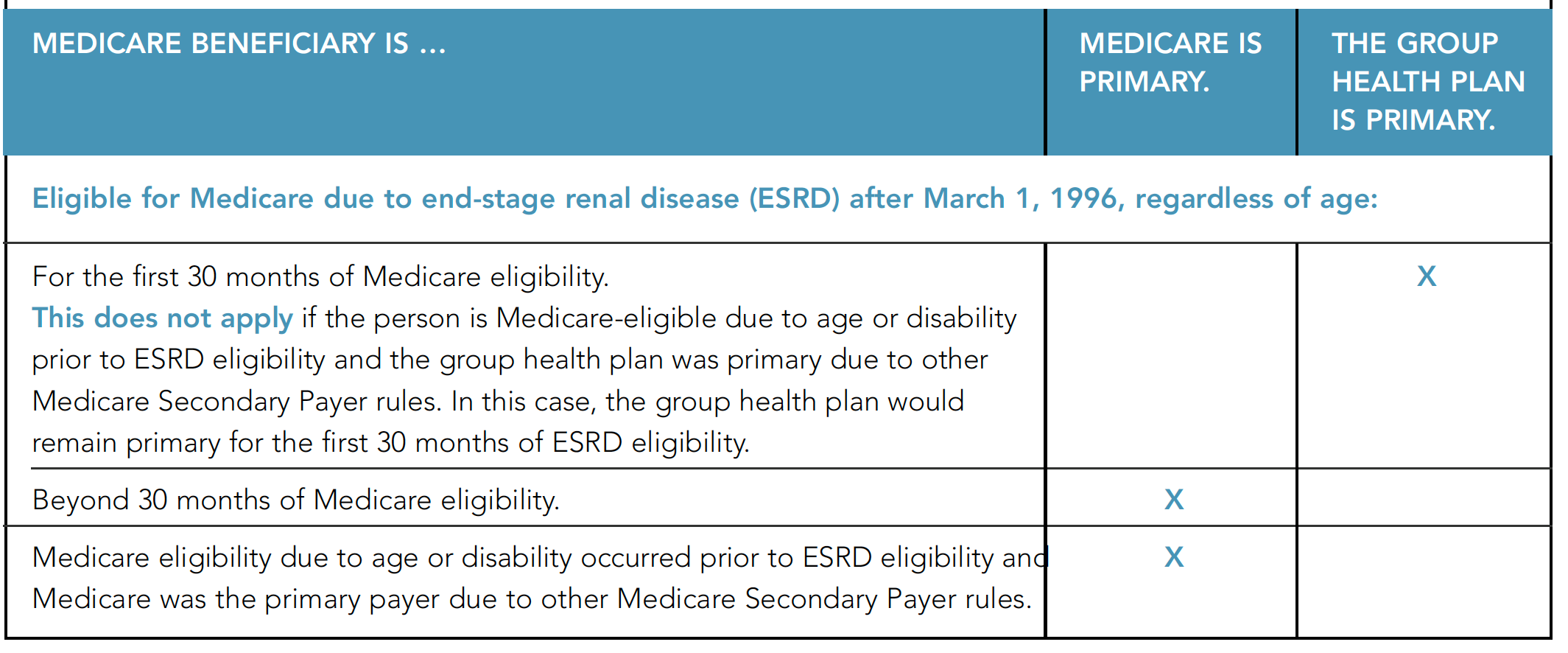 Explanation of Payment - Horizon Blue Cross Blue Shield of New Jersey